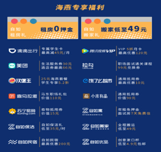 自如海燕計劃第七季校園巡演開啟，小清新房車空降九城高校