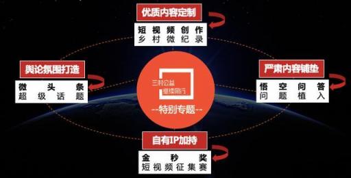 2019酒業(yè)傳播創(chuàng)新戰(zhàn)略研討會召開，今日頭條助酒類企業(yè)挖掘“融價值”
