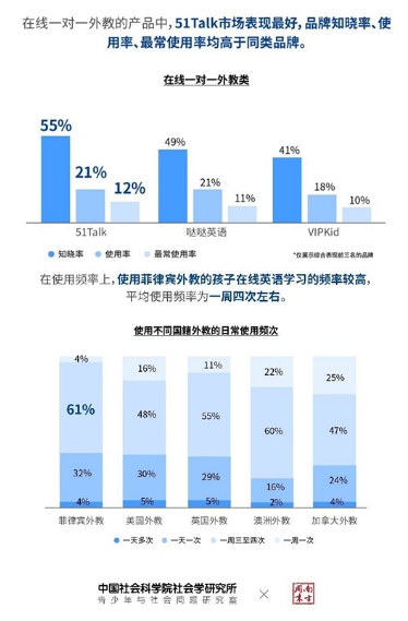 一個(gè)在線外教的自白：加入51Talk，可能是我做的最對(duì)的選擇