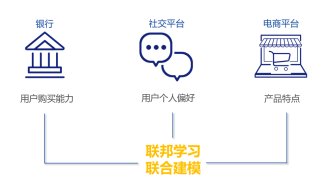 公安部《指南》發(fā)布，企業(yè)如何保護用戶數(shù)據(jù)隱私？