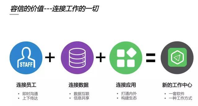 踏浪AI 共贏(yíng)未來(lái) 