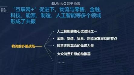時(shí)效與服務(wù)全面提升！蘇寧逆勢(shì)發(fā)展智慧物流引領(lǐng)新希望