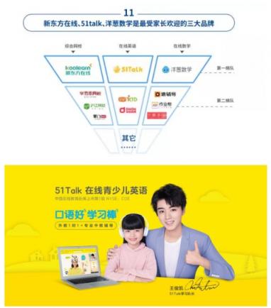 最受家長(zhǎng)歡迎品牌51Talk，入選2019教育產(chǎn)業(yè)影響力企業(yè)top50