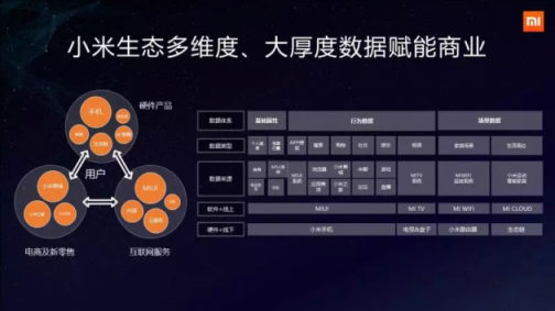 AIoT如何重構(gòu)制造業(yè)？超級互聯(lián)網(wǎng)與超級硬件入口