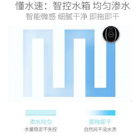 智慧科技的掃拖一體的德國機(jī)無懼臟亂差！掃地機(jī)器人哪個(gè)牌子好
