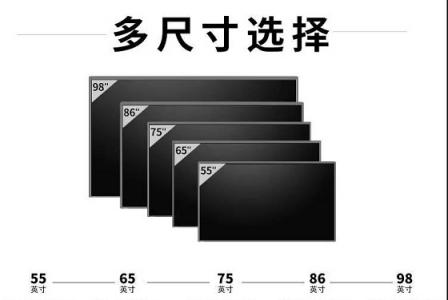如何挑選會議平板，皓麗告訴你值得注意的7大地方