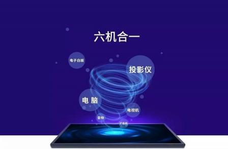 如何挑選會議平板，皓麗告訴你值得注意的7大地方