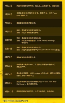 麥迪休斯頓籃球訓(xùn)練營(yíng)即將開(kāi)拔