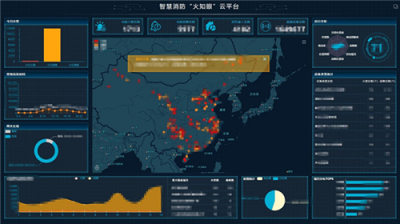 中消云智慧消防助力文物古建保護(hù)，杜絕巴黎圣母院悲劇重演