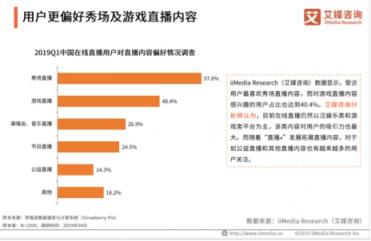艾媒最新報告出爐，揭秘花椒直播為何能屢屢打造爆款直播綜藝