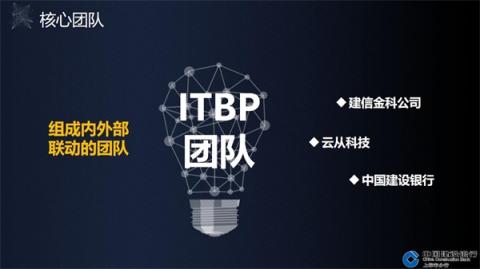 云從科技助力建行“未來銀行”入選上海首批人工智能試點應(yīng)用場景