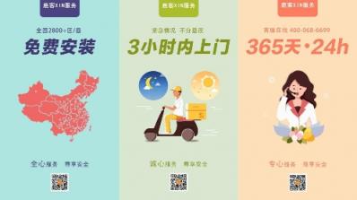 把行業(yè)痛點解決到位，鹿客完善服務(wù)布局樹立行業(yè)標(biāo)桿