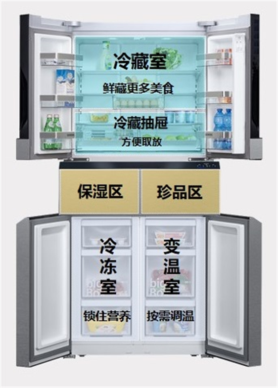 數(shù)字經(jīng)濟下的消費者細分需求滿足：蘇寧智慧供給構(gòu)建消費升級新動能