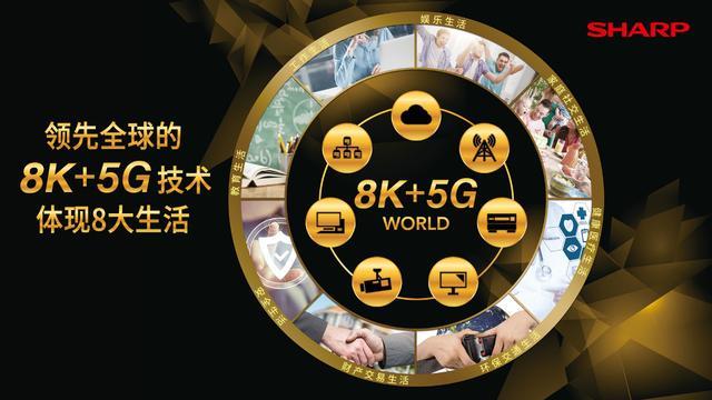 夏普會(huì)長(zhǎng)戴正吳：領(lǐng)先全球的8K+5G技術(shù)體現(xiàn)八大生活