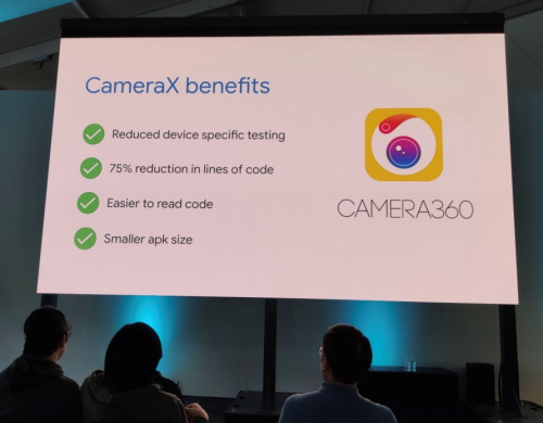 Camera360實(shí)力霸榜2019 Google I/0 大會優(yōu)秀合作伙伴案例