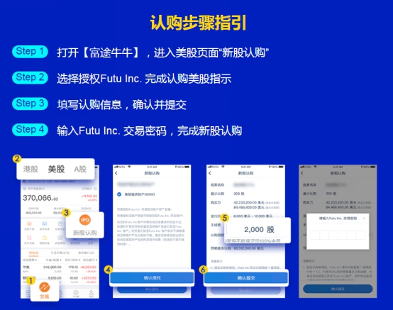 瑞幸咖啡IPO認(rèn)購(gòu)開啟 富途獨(dú)家支持散戶打新