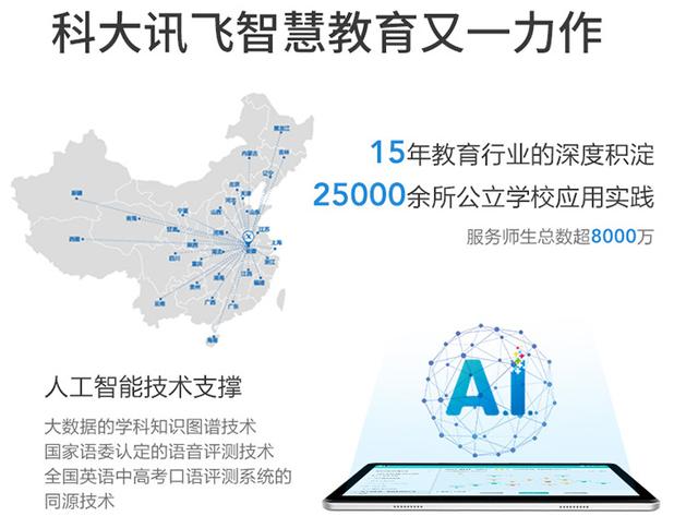 AI與教育深度融合，科大訊飛學(xué)習(xí)機開啟智學(xué)時代