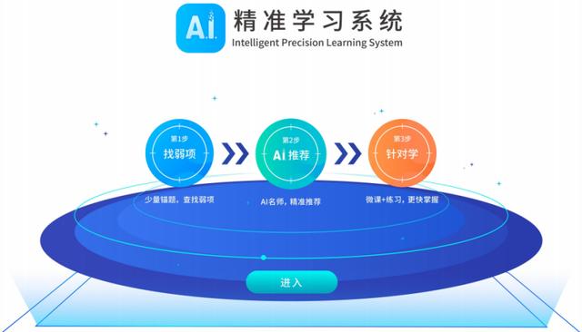 AI與教育深度融合，科大訊飛學(xué)習(xí)機開啟智學(xué)時代