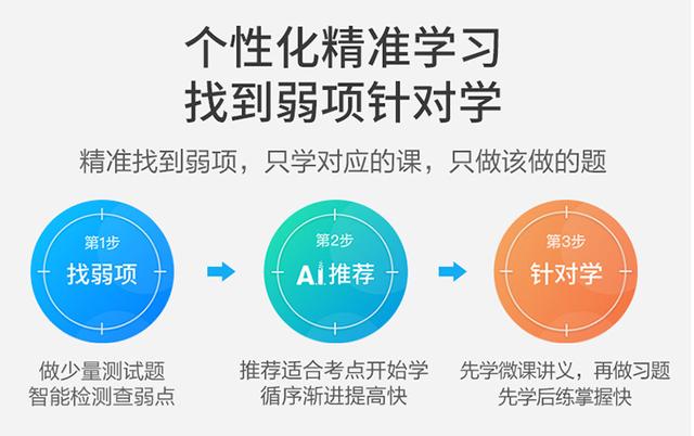 AI與教育深度融合，科大訊飛學(xué)習(xí)機開啟智學(xué)時代