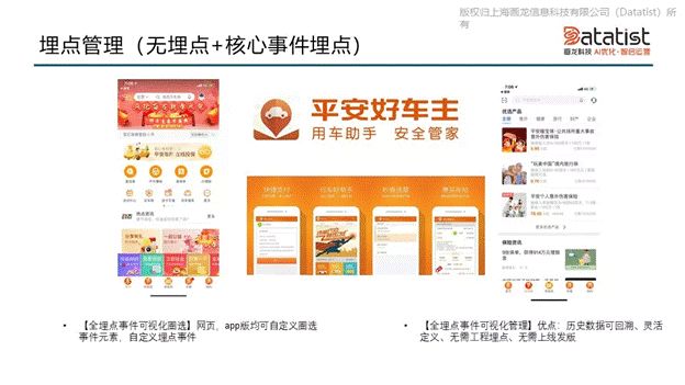 iCDO數(shù)據(jù)掌門(mén)人 專(zhuān)訪Datatist宋碧蓮：AI和用戶(hù)運(yùn)營(yíng)如何結(jié)合？