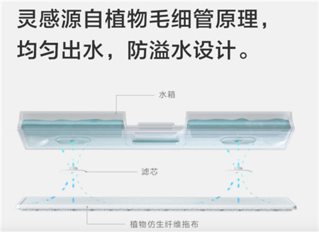 無(wú)線吸塵器，睿米NEX給你答案