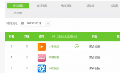 小米白鵬：只做服務(wù)，不做“廣告”