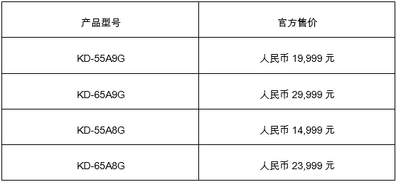 音畫(huà)表現(xiàn)堪比專業(yè)監(jiān)視器 索尼畫(huà)諦系列A9G將加冕畫(huà)質(zhì)之王
