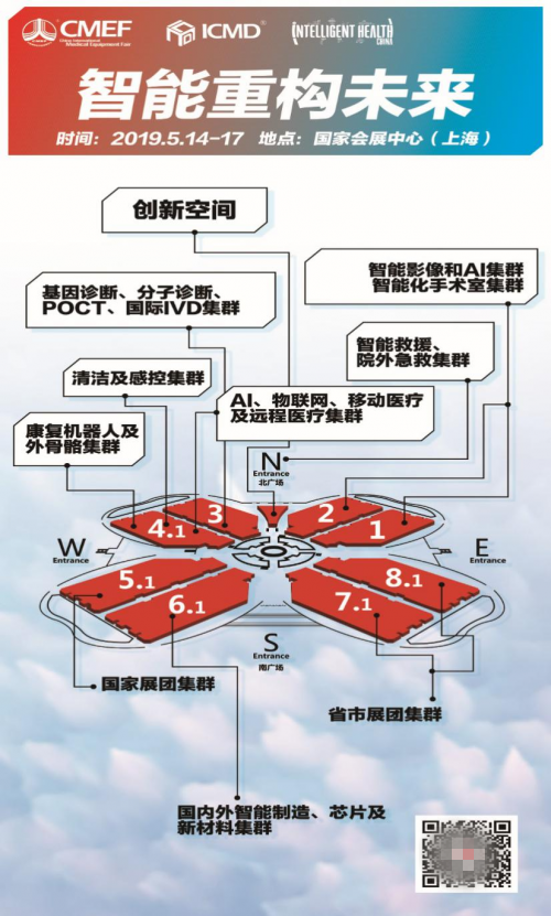 創(chuàng)新引領(lǐng) 智能重構(gòu)，第81屆CMEF展醫(yī)療科技產(chǎn)業(yè)未來(lái)