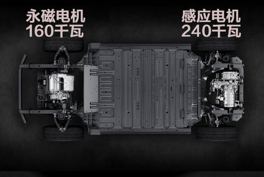 蔚來ES6是否具備“爆款”潛質？蔚來ES6實測詳解