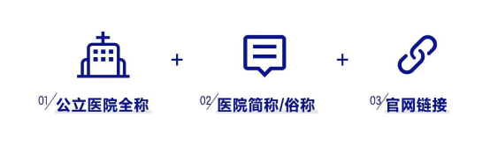萬萬沒想到，百度把14.5萬個公立醫(yī)院名稱保護(hù)起來了！