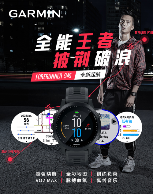 全能王者，F(xiàn)orerunner 945 驚艷面世