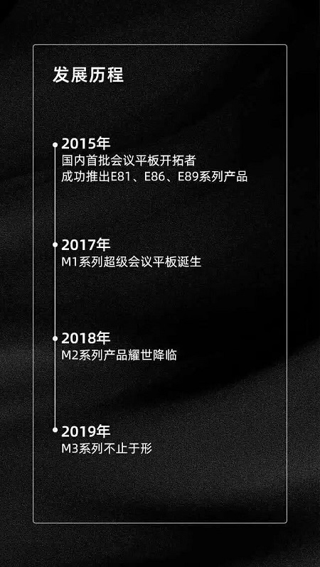 皓麗新品M3會(huì)議平板推介會(huì)，變革會(huì)議格局