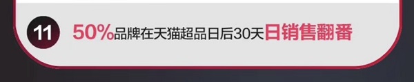 財報首次官方“點名”！天貓超級品牌日助推品牌數(shù)字化升級！