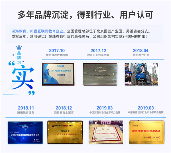 投訴深海教育要求全部退費(fèi)退款，后續(xù)曝光