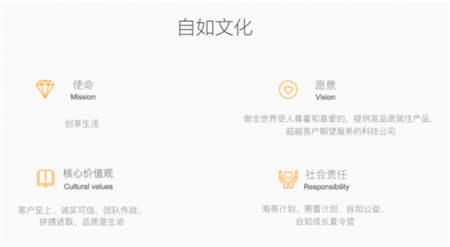 租房容易退房難？自如被曝給轉(zhuǎn)租房源惡意加價(jià)
