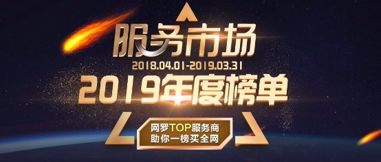 曉多AI智能客服機(jī)器人入選阿里巴巴服務(wù)市場(chǎng)“2019年度TOP榜單”
