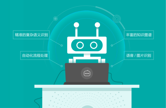 曉多AI智能客服機(jī)器人入選阿里巴巴服務(wù)市場(chǎng)“2019年度TOP榜單”