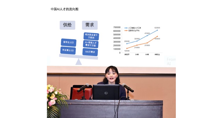 AI++人工智能學院 打通產(chǎn)學研創(chuàng)全產(chǎn)業(yè)鏈
