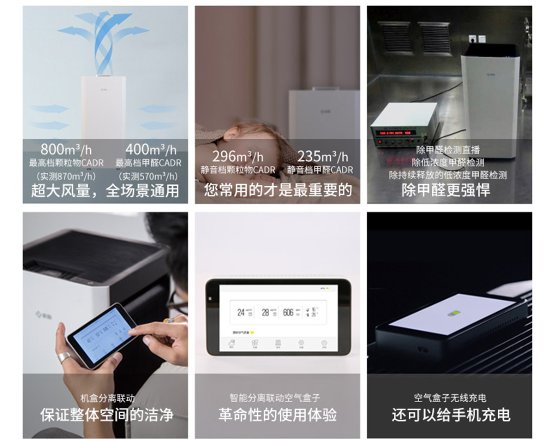 新頤小白PRO，高效低噪凈化辦公室甲醛