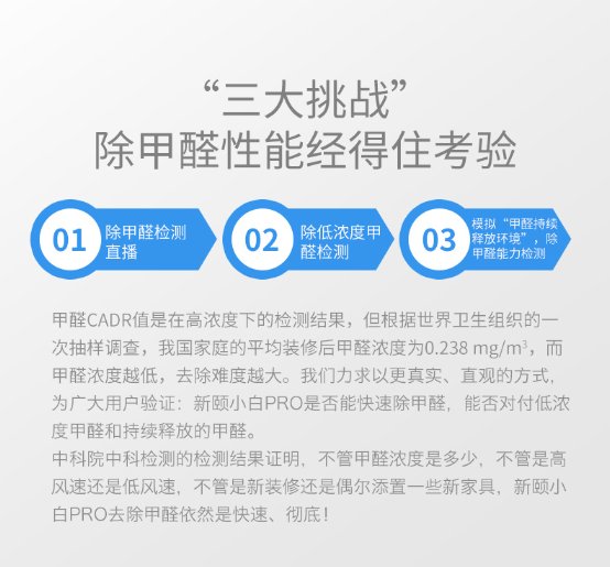 新頤小白PRO，高效低噪凈化辦公室甲醛