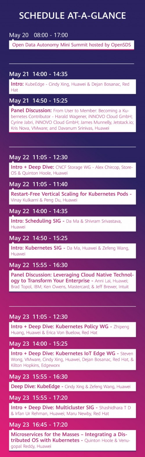KubeCon2019歐洲站即將啟航，華為云來了