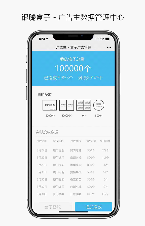 銀騰盒子大王 實現(xiàn)環(huán)保循環(huán)