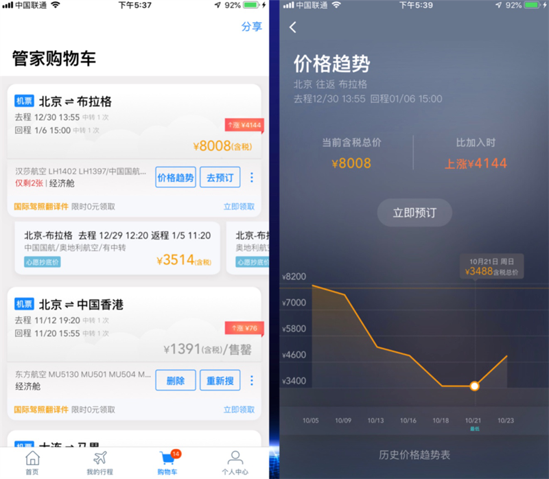 航班管家榮獲獵云網“年度最具影響力創(chuàng)新公司 TOP10”