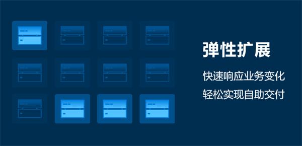 玩轉(zhuǎn)混合云+邊緣計(jì)算，且看ZStack Mini！