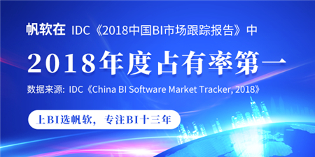 IDC最新報(bào)告，帆軟再次摘得國內(nèi)BI市場占有率第一