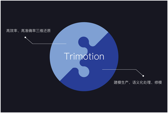 AIRLOOK發(fā)布超算平臺(tái)，用AI實(shí)現(xiàn)建模語(yǔ)義化和自動(dòng)修模