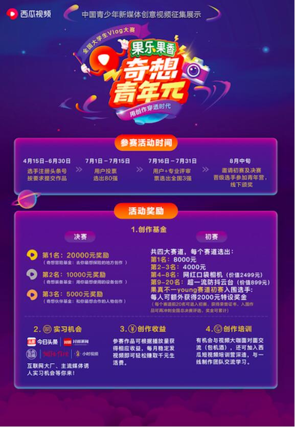 西瓜視頻奇想青年π全國大學生vlog大賽全面開賽，6大主題助力創(chuàng)作者充分表達