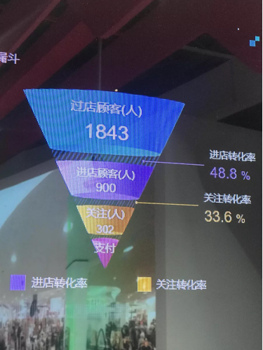 直擊騰訊全球數(shù)字大會(huì)現(xiàn)場(chǎng)：力引萬(wàn)物科技創(chuàng)新再掀智慧零售浪潮