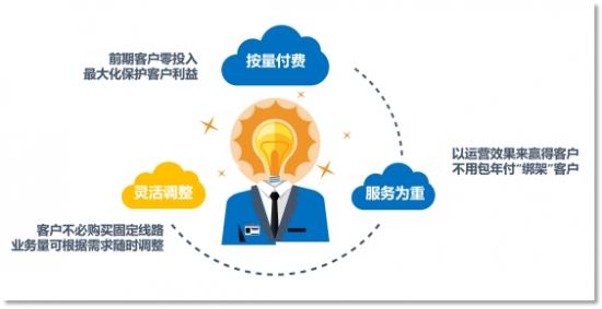 百可錄CEO張曉地：為企業(yè)提供AI員工，和你的員工一樣優(yōu)秀