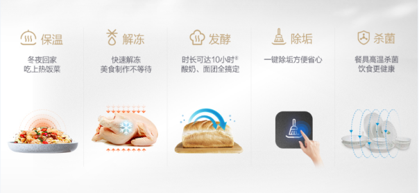 廚房為什么需要蒸烤一體機(jī)？老板蒸烤一體機(jī)C973A實(shí)用性大解說(shuō)